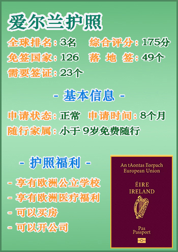 爱尔兰护照