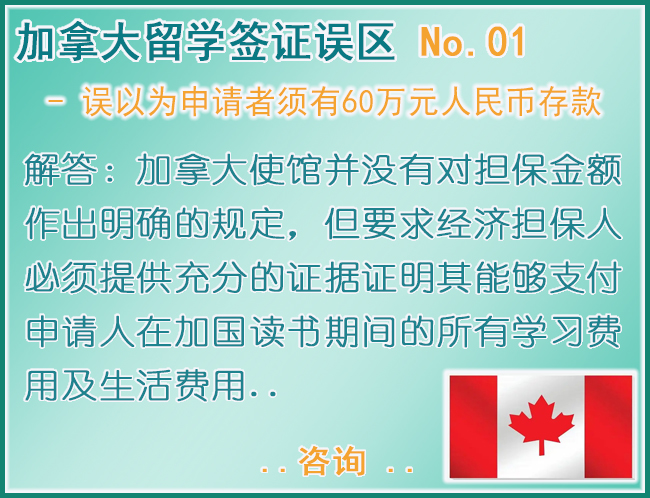 申请者须有60万元存款吗